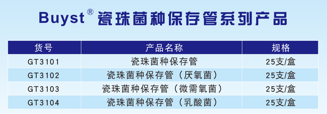 常見菌株保藏法的優缺點對比