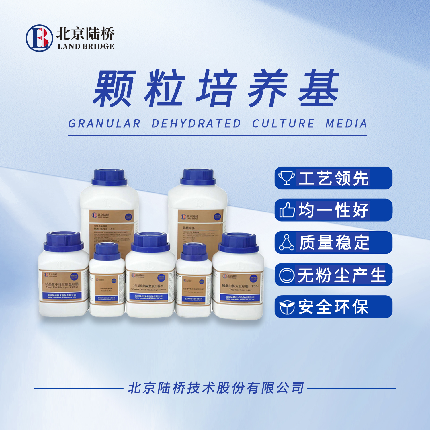 北京陸橋邀您參加2024 食品安全與檢測技術創新論壇，共同探討GB4789.28-2024