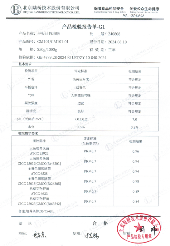 北京陸橋培養基第三方檢驗報告和參比培養基全面上線！