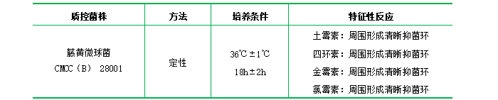 抗生素檢定培養基II（pH6.5-6.6）