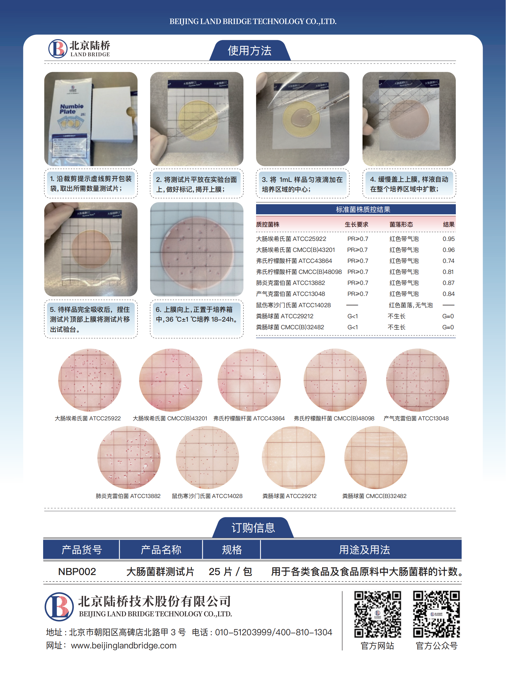 北京陸橋與您相約2025第四屆食品安全與檢測技術創新論壇（8月·上海）