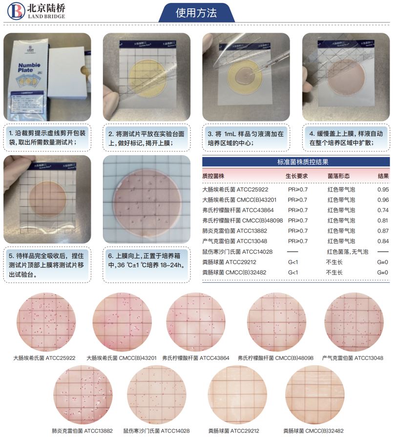 北京陸橋邀您參加第二屆海南食品安全檢測技術研討會暨能力建設輔導 （11月5-7日·海口）