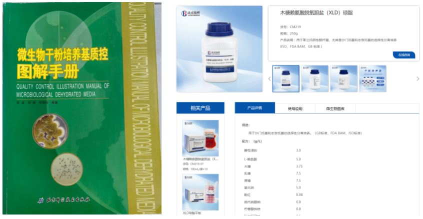 【技術(shù)干貨匯總】2025年度常見技術(shù)問題大盤點(diǎn)